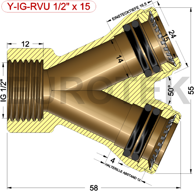 description